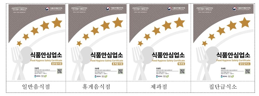 식품안심업소 Food Hygiene Safety Certificate 일반음식점/휴게음식점/제과점/집단급식소