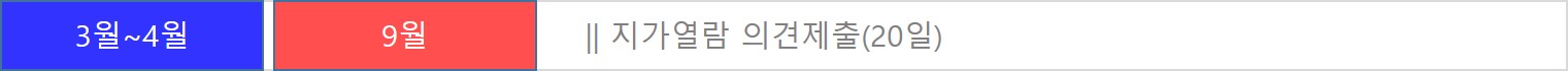 3월~4월, 9월 : 지가열람 의견제출(20일)