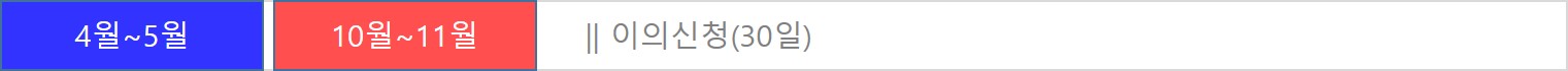 4월~5월, 10월~11월 : 이의신청(30일)