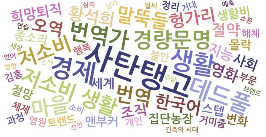 2025년 12월 이달의 키워드