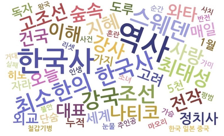 2026년 1월 이달의 키워드