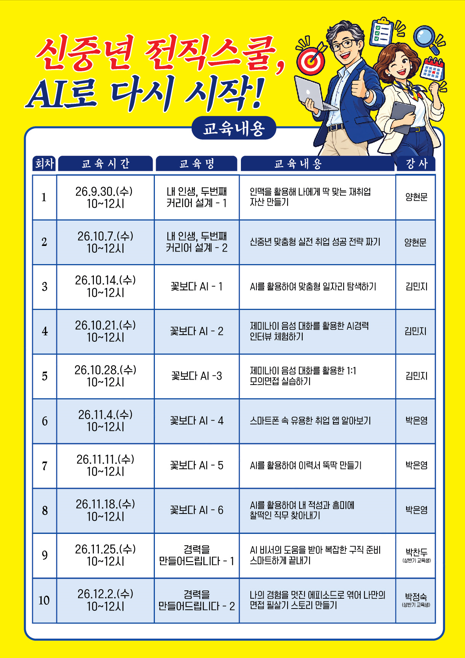 2025 신중년전직스쿨 어쩌다 꽃중년 - 이룸과정2