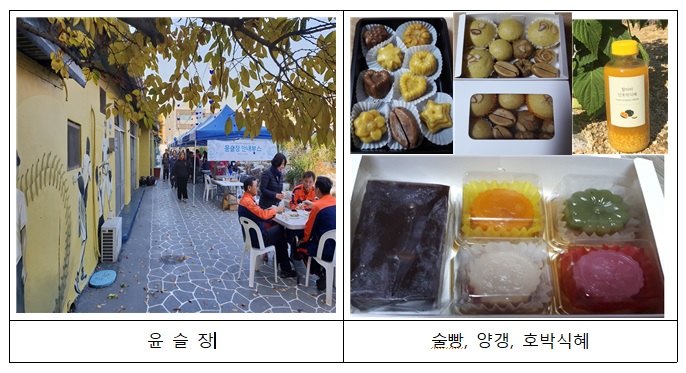 2018년 장생포 마을로 시즌1 - 윤슬장(토요마켓)
