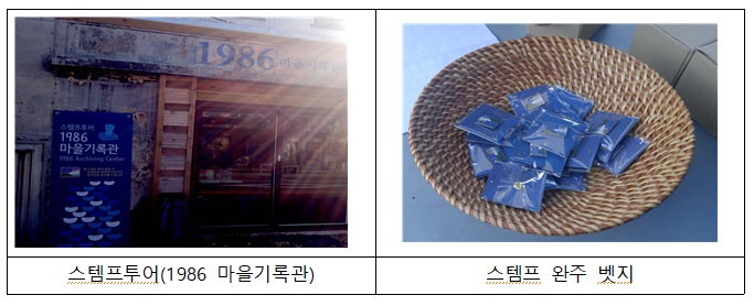 2018년 장생포 마을로 시즌1 ？ 스탬프투어 & 문화여행